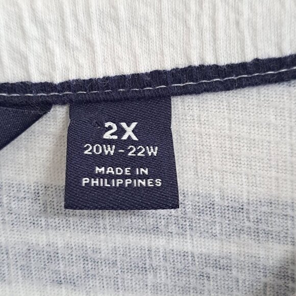 Land's End 2X (20W-22W) Striped Hi-Lo Midi Dress Pockets Nautical Preppy V-Neck - Picture 4 of 12